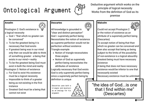 A-Level RS: Ontological Argument Knowledge Organiser - Eduqas Philosophy