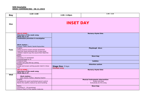 under the sea sen provision planning