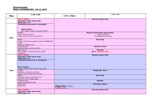 sen weekly planning on the seaside