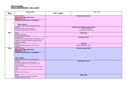 summer themed sen provision weekly planning