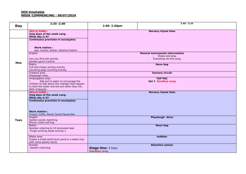 sen weekly planning in the park themed