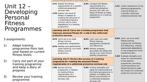 Pearson BTEC Level 3 Uniform Protective Services Unit 12 (Training for Personal Fitness)