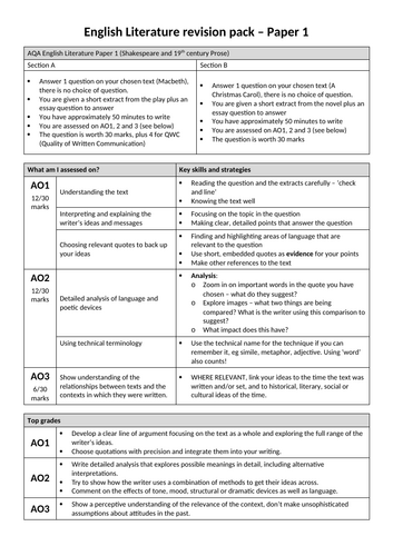 English Literature revision pack – Paper 1