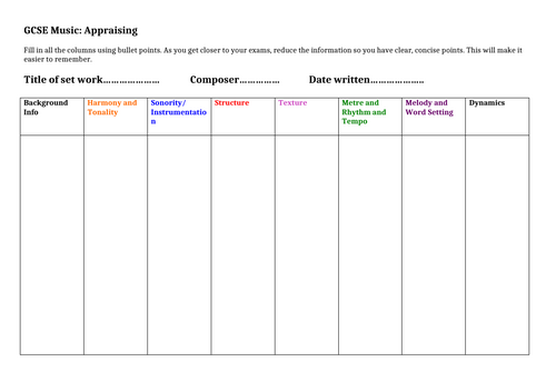 Edexcel/Pearson GCSE Music Revision Table