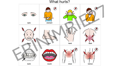 What hurts? communication board/aid