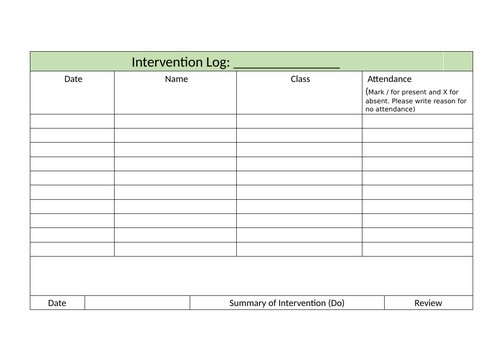 Intervention Log proforma