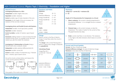 P4 Electrical circuits AQA GCSE