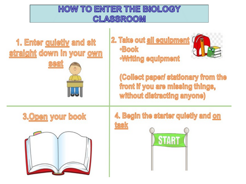 CIE iGCSE Biology 0970 (9-1) Topic 1 Characteristics & Classification of Living Organisms