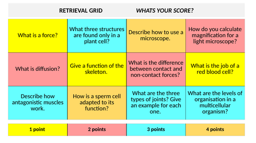 Year 7 retrieval grid (KS3) Starter questions/ retrieval questions