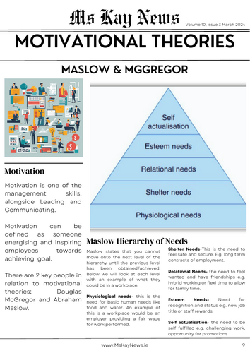 Maslow Vs McGregor- Motivation