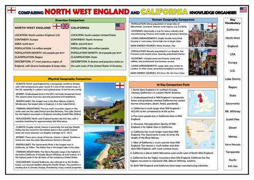 Comparison of North West England and California - Geography Knowledge Organiser!