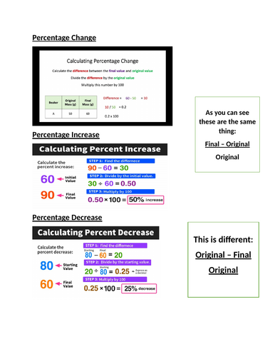 Percentage Change / Increase & Decrease help sheet