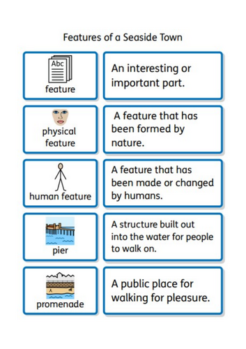 Features of a Seaside town bundle