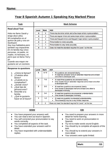 GCSE Spanish New Specification Read aloud and Question Mark Scheme