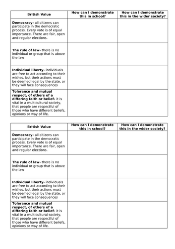 01. Principles and Values in British Society