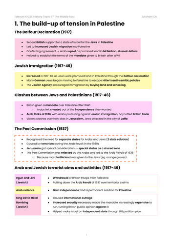 3. THE MIDDLE EAST - Edexcel IGCSE History Revision Notes