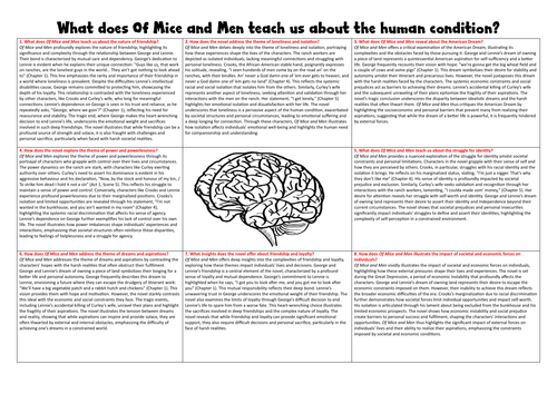 What does Of Mice and Men teach us about the human condition?