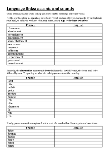 Cognates, accents, & language links - French