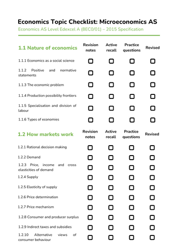 Edexcel A - Microeconomics AS Topic Checklist