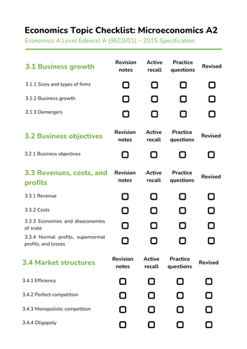 Edexcel A - Microeconomics A2 Topic Checklist