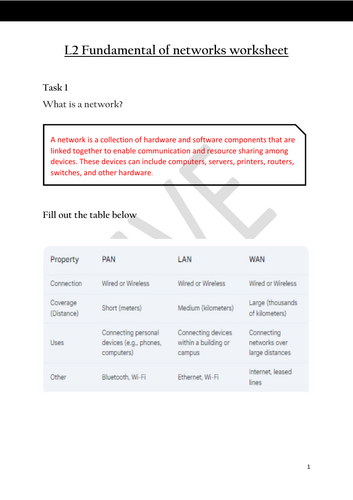 ANSWER LAN, WAN, PAN worksheet