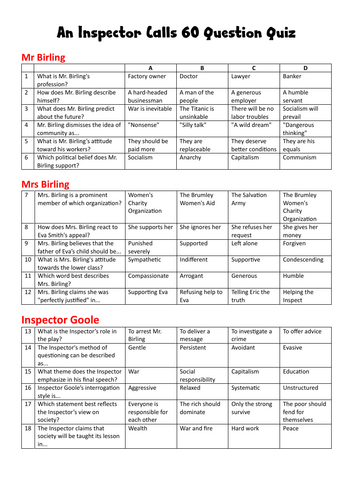 An Inspector Calls Quiz with Answers