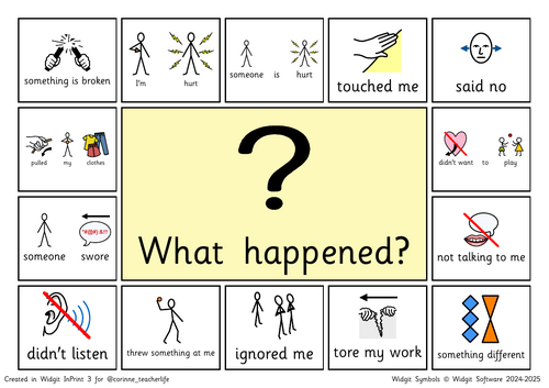 Restorative debrief - Victim centred Widgit symbols