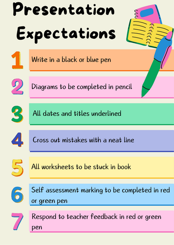 Presentation Expectations Poster