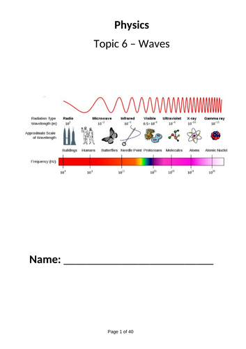 Revision Booklet with Answers - Waves - Topic 6 - GCSE AQA Combined