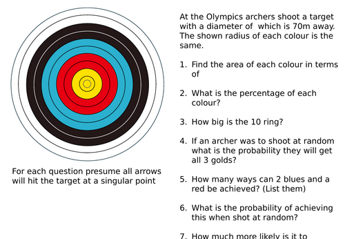 Area of a Circle - Archery