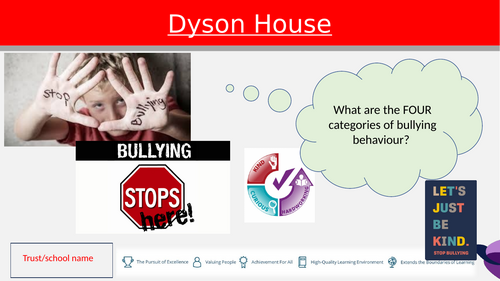 Anti-bullying assembly (definition, categories of bullying, whole school approach and pledge)