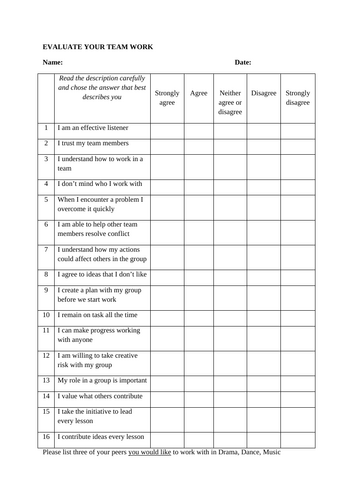 Team work self assessment tool (Dance, Drama, Music, P.E. Food)