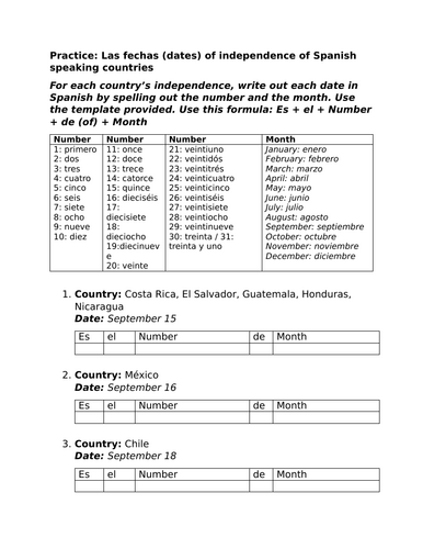 Practice: Las fechas (dates) of independence of Spanish speaking countries