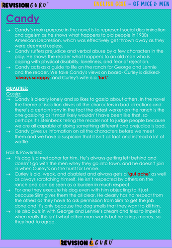 GCSE English Literature - 'Of Mice & Men' Character Profiles