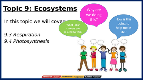 Respiration and Photosynthesis (Year 8) Activate KS3