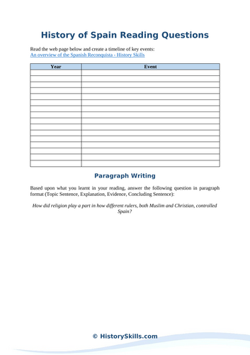 Spanish Reconquista Reading Worksheet