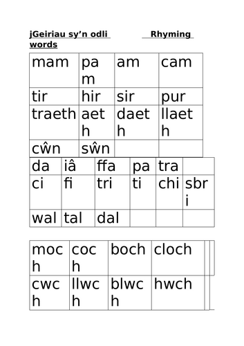 Adnodd Dysgu: Blwyddyn 3 - Geiriau sy'n odli