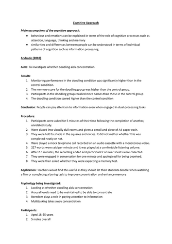 CIE 9990 Cognitive Approach Summary Sheet