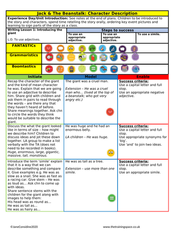 Jack and the beanstalk English unit