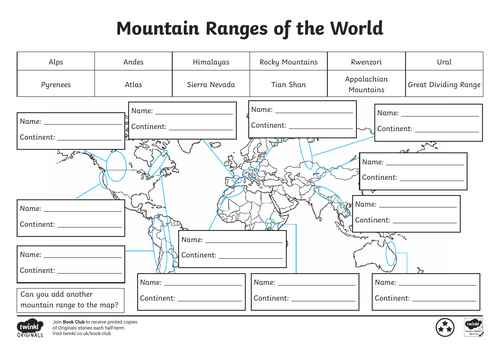 Mountains - Geography unit of work