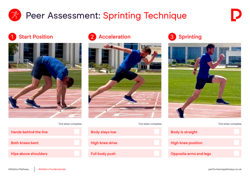 Athletics Peer Assessment Worksheets