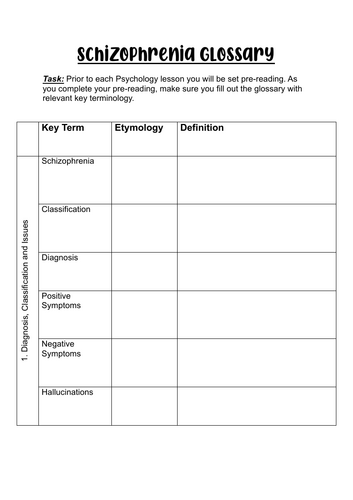 AQA A-Level Schizophrenia Glossary