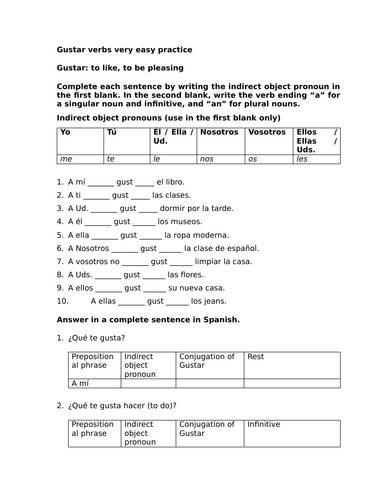 Gustar verbs very easy practice