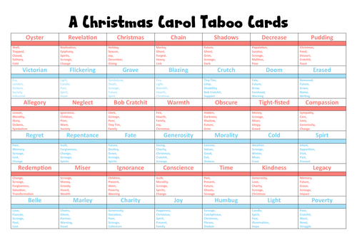 A Christmas Carol Taboo Revision Cards