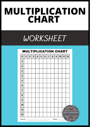 Multiplication Chart 1-12 - Math - Multiply Worksheet