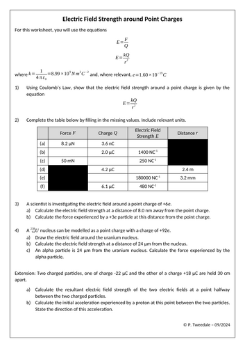 Electric Field Strength around Point Charges