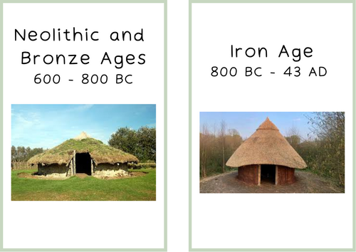 KS1 Homes Over Time Timeline