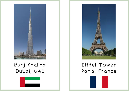 Buildings Around the World