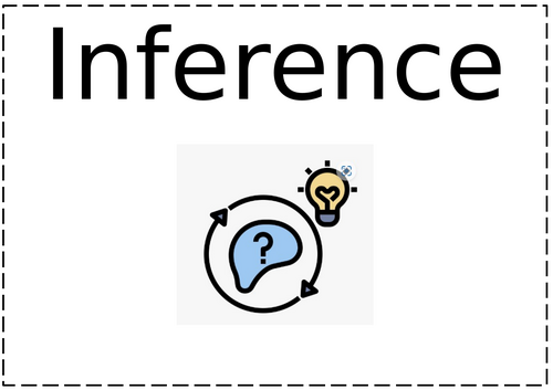 VIPERS reading skills posters