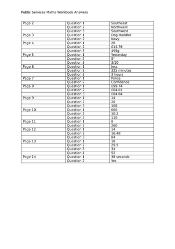 Maths Vocational PublicServices Workbook (With Answer Sheet)